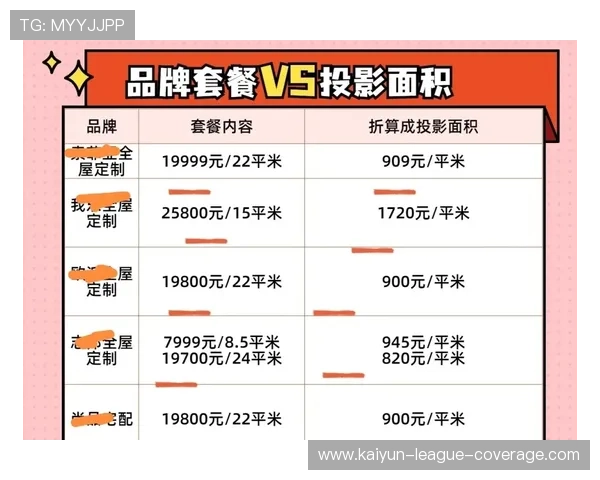 大型赛事预热期波胆全包稳赚打法防骗避坑指南 大型赛事预热期波胆全包稳赚打法防骗避坑指南