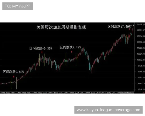 波胆对冲套利怎么玩避坑防骗实战指南 波胆对冲套利怎么玩避坑防骗实战指南
