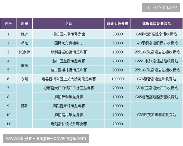 波胆最高赔率是多少避坑指南防骗看这里