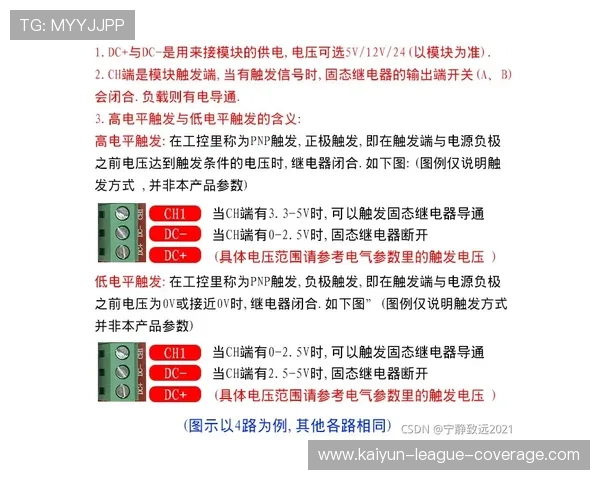 开云波胆系统维护避坑指南电子真人规则技巧防骗