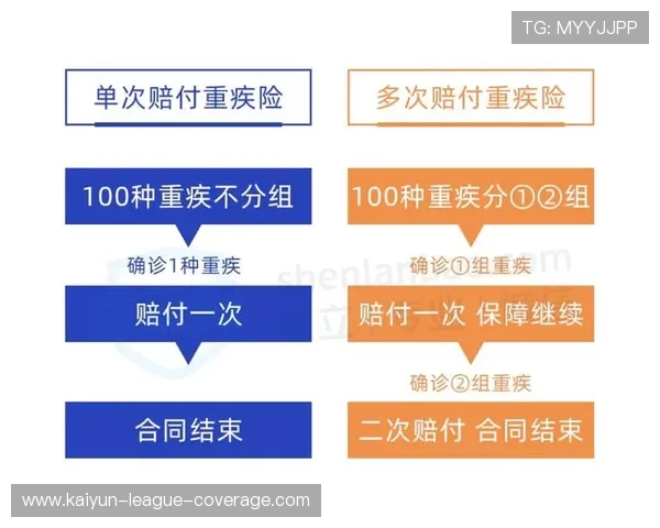 运动软件玩彩票数字高频玩法防骗避坑指南